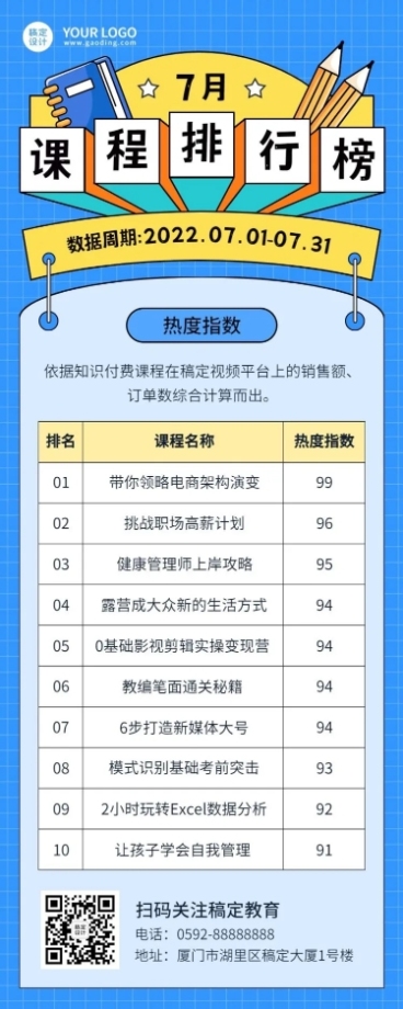 知识付费热门课程排行榜长图海报预览效果