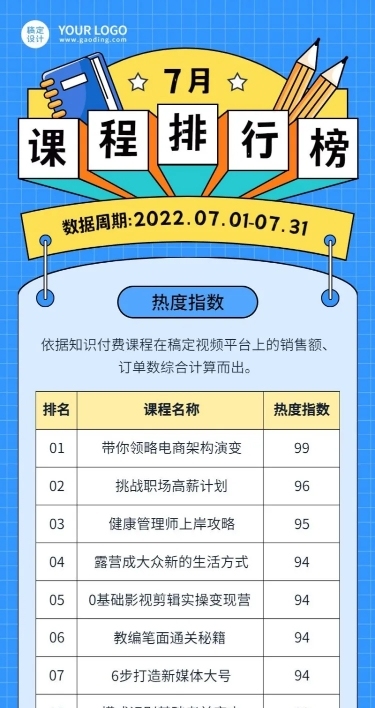 知识付费热门课程排行榜长图海报
