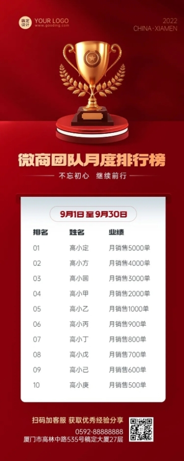 企业商务微商月销排行榜喜报喜庆风长图海报预览效果