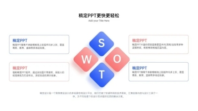 SWOT分析并列关系4项PPT图文页