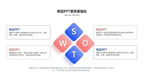 SWOT分析并列关系4项PPT图文页