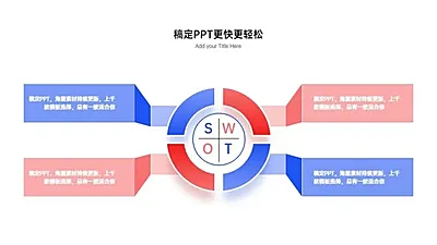 简约边框并列关系4项PPT图文页