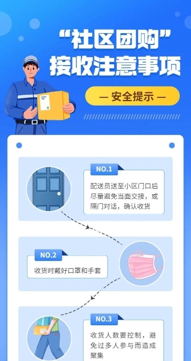 疫情防护防疫社区团购注意事项长图海报