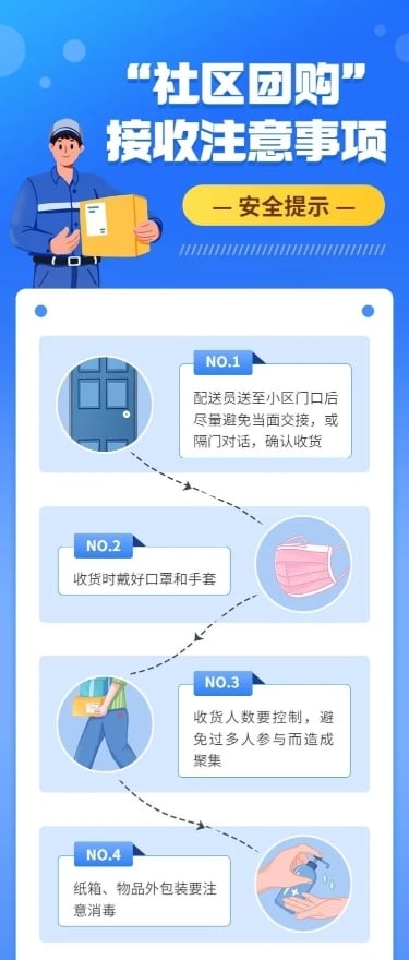 疫情防护防疫社区团购注意事项长图海报