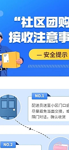 疫情防护防疫社区团购注意事项长图海报