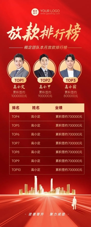 金融贷款放款业绩排行榜喜庆风长图海报