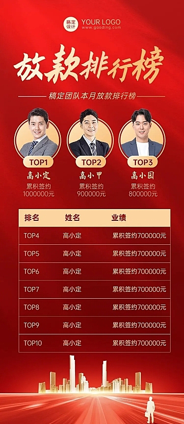 金融贷款放款业绩排行榜喜庆风长图海报