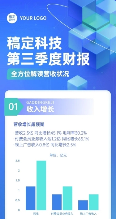 科技风IT互联网数据分析长图