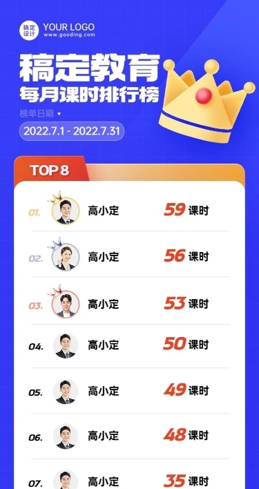 教育培训学生课时排行榜榜单长图海报