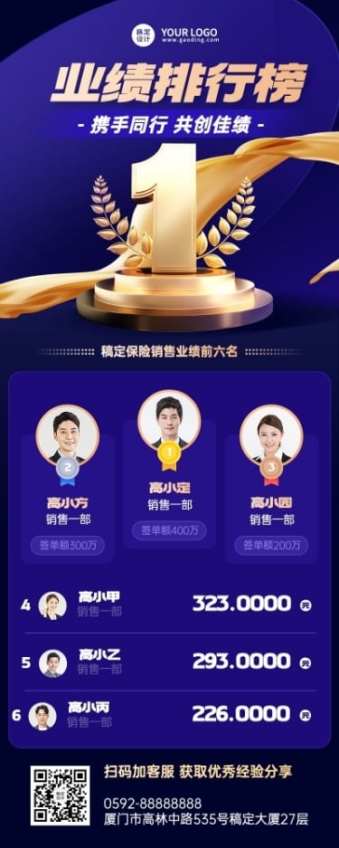 金融保险销售业绩排行榜喜报长图海报