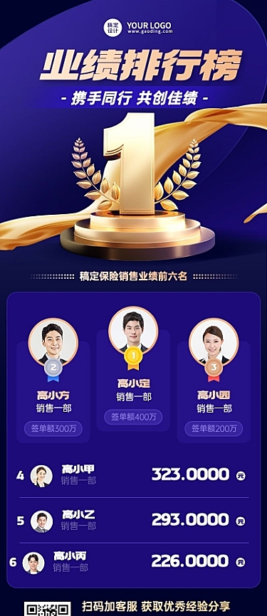 金融保险销售业绩排行榜喜报长图海报