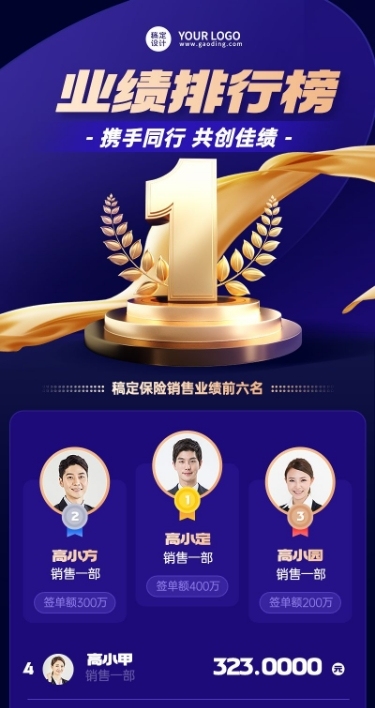 金融保险销售业绩排行榜喜报长图海报