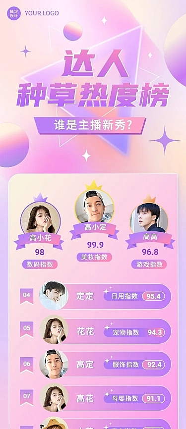 娱乐主播带货排行榜长图海报