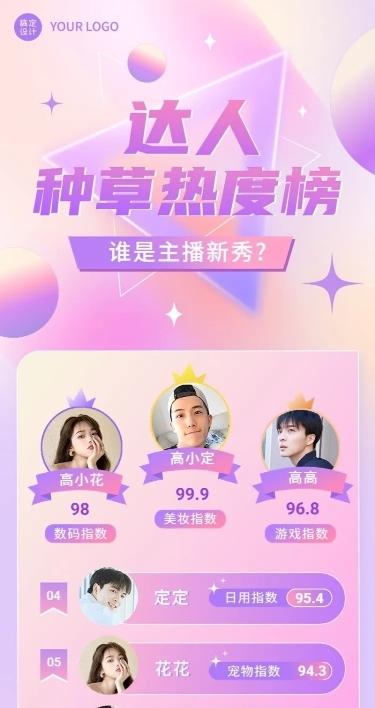 娱乐主播带货排行榜长图海报