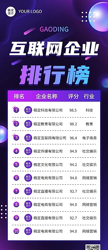 企业影响力榜单企业排行榜长图海报