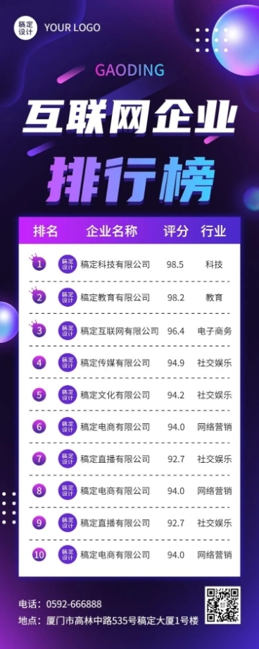 企业影响力榜单企业排行榜长图海报预览效果