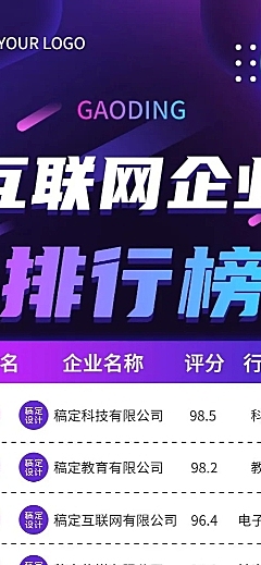 企业影响力榜单企业排行榜长图海报