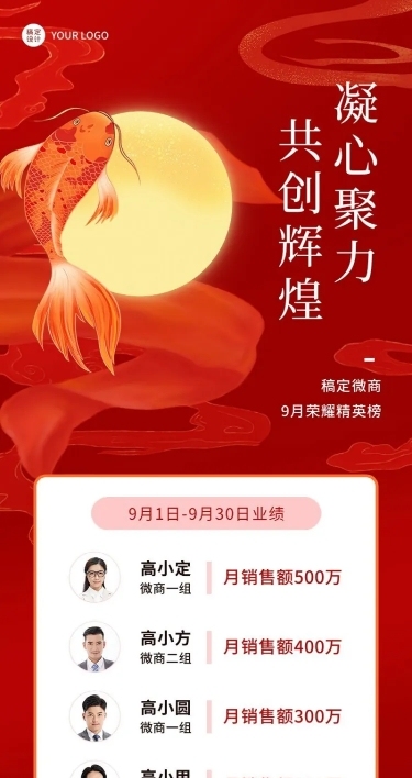 微商销售业绩表彰喜报排行榜长图海报