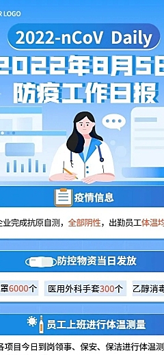 企业疫情防疫日报防疫日记长图海报