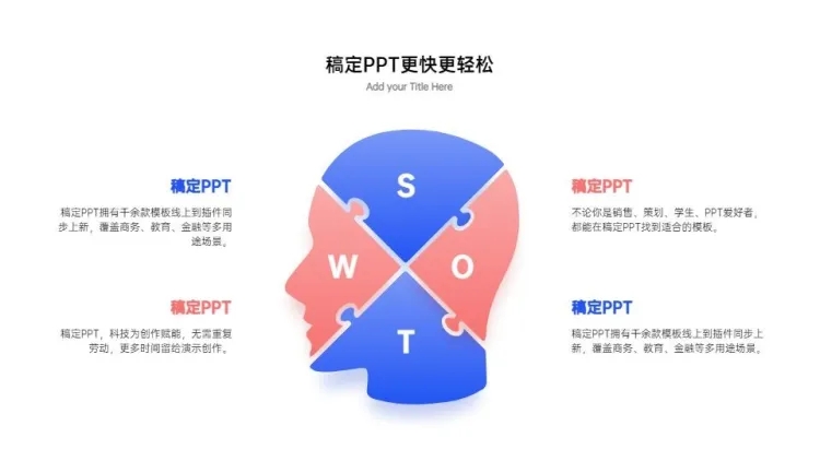 SWOT并列关系4项PPT图文页预览效果