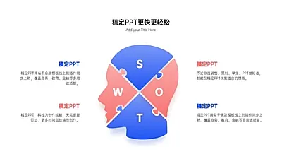 SWOT并列关系4项PPT图文页