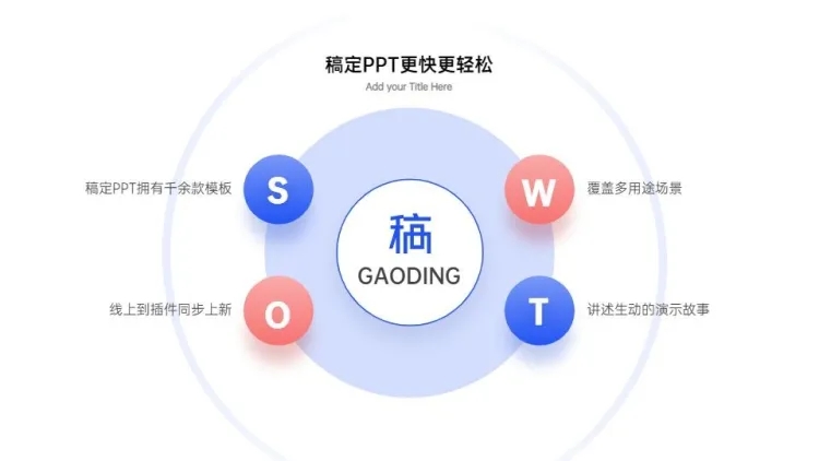 蓝色商务并列关系4项PPT图文页预览效果