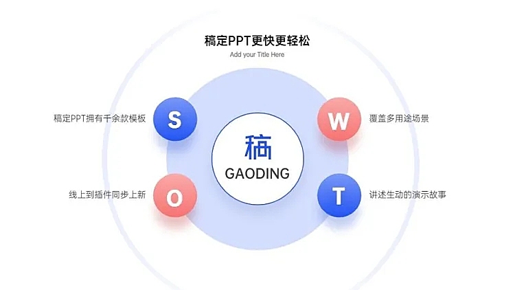 蓝色商务并列关系4项PPT图文页