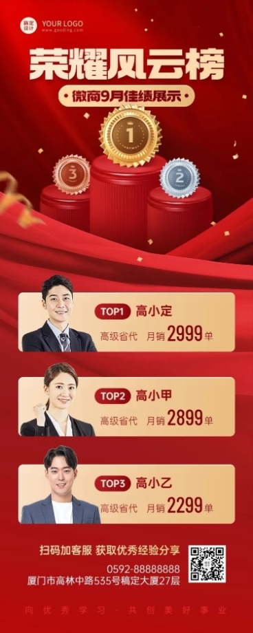 微商销售业绩表彰排行榜喜报喜庆人物长图海报预览效果