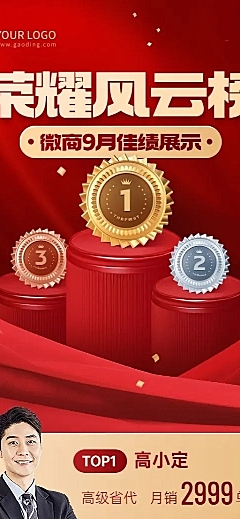 微商销售业绩表彰排行榜喜报喜庆人物长图海报