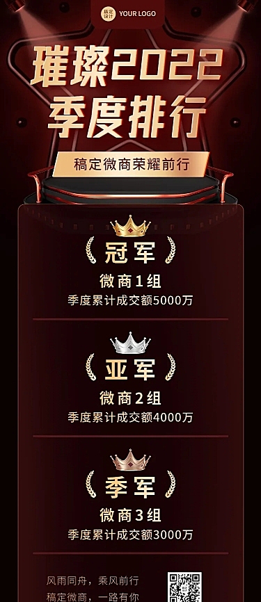 微商团队季度销售业绩表彰排行榜喜报奢华风长图海报