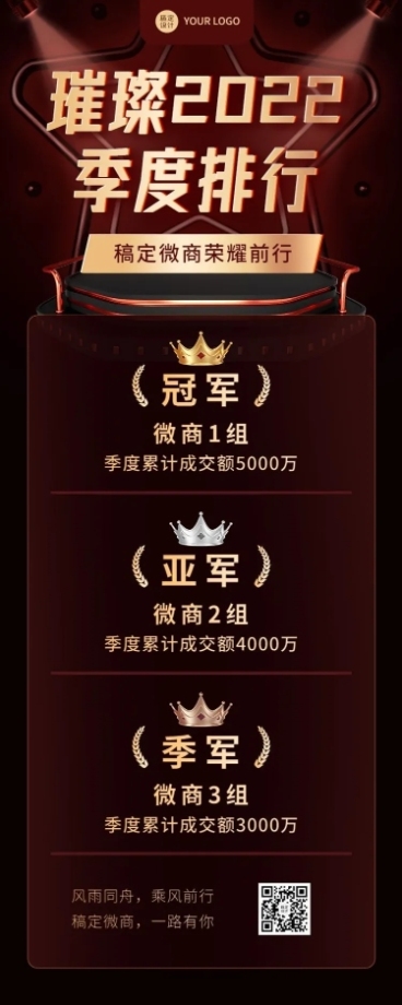 微商团队季度销售业绩表彰排行榜喜报奢华风长图海报预览效果