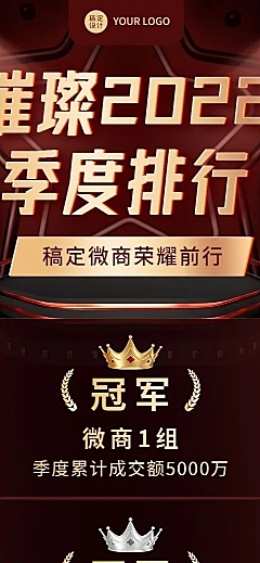 微商团队季度销售业绩表彰排行榜喜报奢华风长图海报