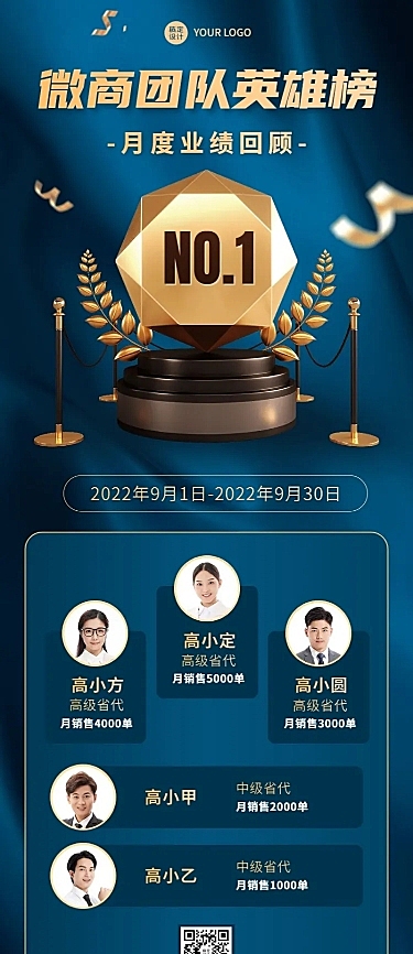 微商团队人物表彰排行榜喜报奢华风长图海报