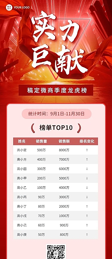 微商销售表彰业绩排行榜单喜报喜庆风长图海报