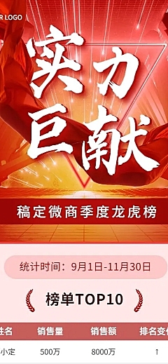 微商销售表彰业绩排行榜单喜报喜庆风长图海报
