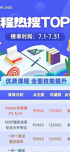 教育培训课程排行榜插画长图海报