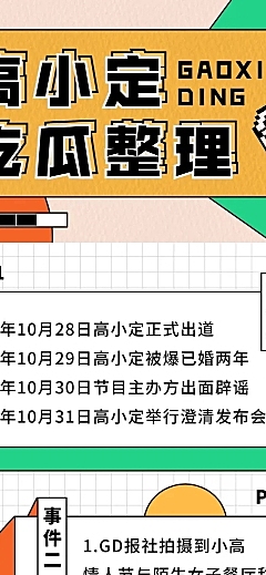 简约几何风娱乐吃瓜总结长图