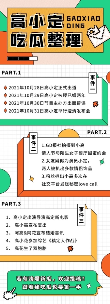 简约几何风娱乐吃瓜总结长图预览效果