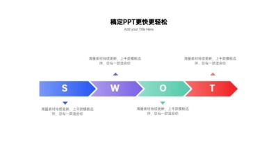 SWOT分析并列关系4项商务PPT图文页