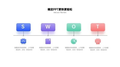 并列关系4项SWOT商务PPT图文页