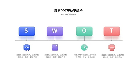 并列关系4项SWOT商务PPT图文页