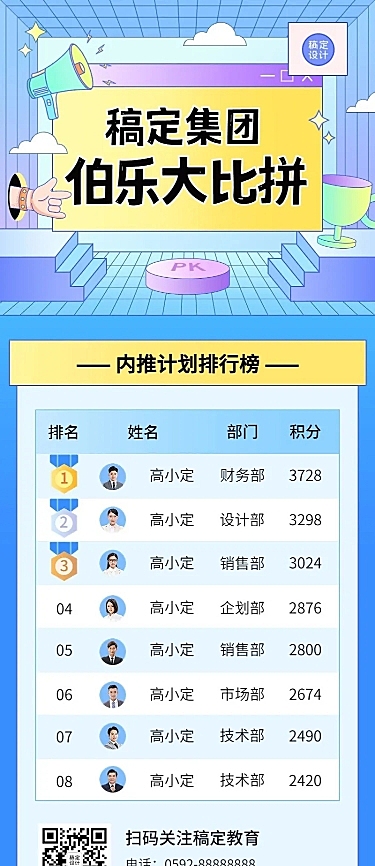 企业商务员工内推排行榜长图海报