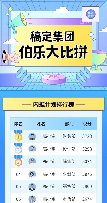 企业商务员工内推排行榜长图海报