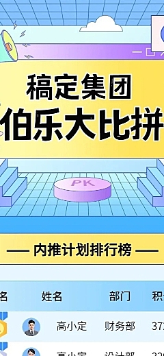 企业商务员工内推排行榜长图海报