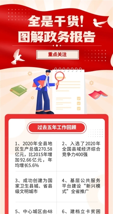 融媒体一图读懂工作报告插画文章长图
