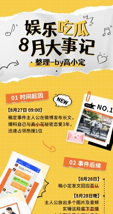 时尚拼贴风娱乐吃瓜总结长图