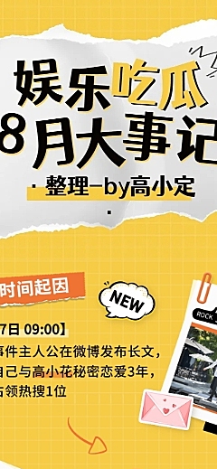时尚拼贴风娱乐吃瓜总结长图