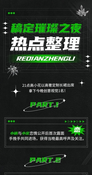潮酷发明星娱乐吃瓜总结长图