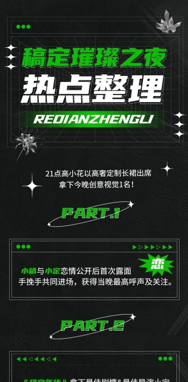 潮酷发明星娱乐吃瓜总结长图