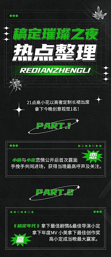 潮酷发明星娱乐吃瓜总结长图